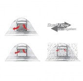 Двуслойна петместна фамилна палатка за къмпинг High Peak Bozen 5 с два входа