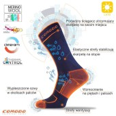 Туристически чорапи Comodo Perfomance Outdoor Socks TRE7 от мериносова вълна и Polycolone