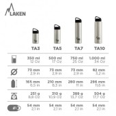 Термо-бутилка от неръждаема стомана Laken Classic Thermo