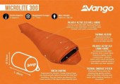 Лек трисезонен спален чувал тип мумия Vango Microlite 300